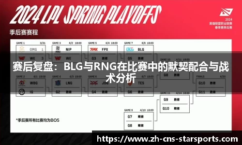 星空体育注册登录