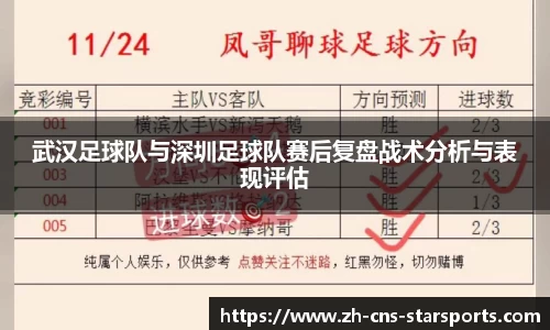 武汉足球队与深圳足球队赛后复盘战术分析与表现评估